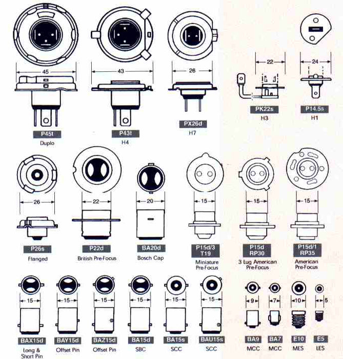 Lamp BA9 1028 24V 3W