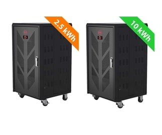 B-Box LV Cabinet IP20 Max 4x Bplus25 Battery