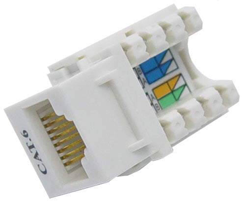 Keystone Jack RJ45 Cat6 90Deg 110 Faceplate T568A/T568B