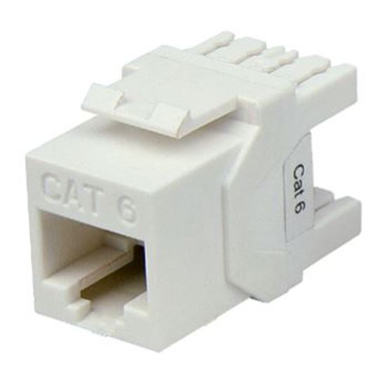 Keystone Jack RJ45 Cat6 180Deg 110 Faceplate T568A/T568B V2
