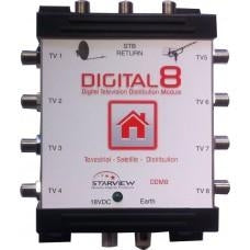 Starview Digital Distribution Module 8 Way