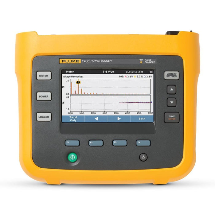 Energy Logger 3 Phase Power Quality