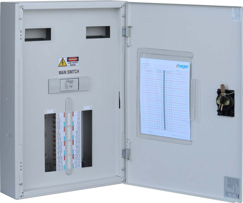 Invicta Panelboard 36P 160A ISO Std Grey IP23 Surf Mt