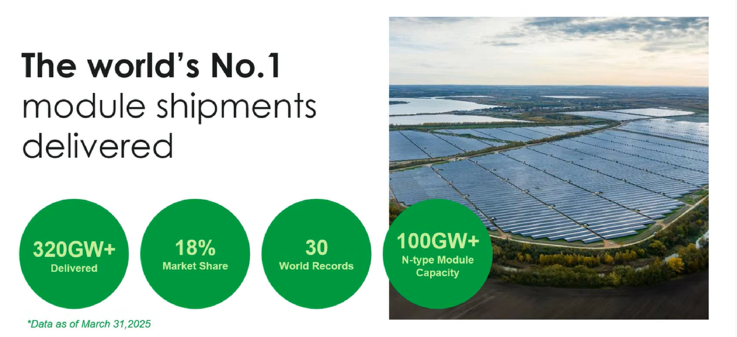 Optimized Temperature Coefficient -0.29%/℃