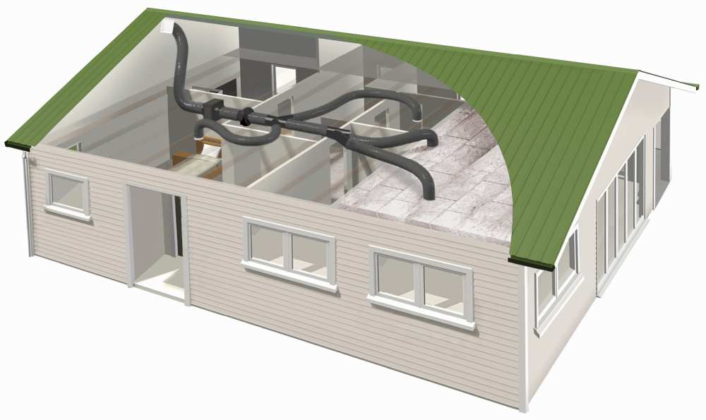 SmartVent Positive2 SV04P2 4 Outlet Home Ventilation System
