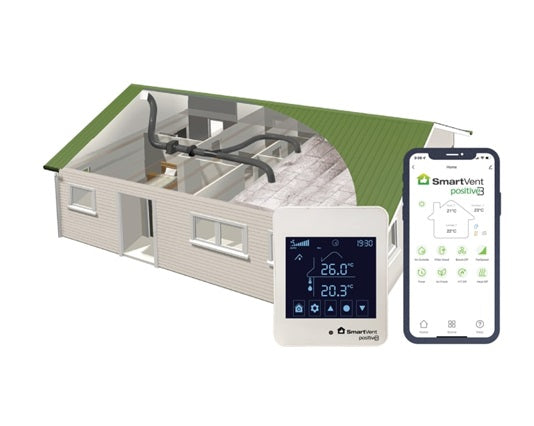 Smartvent Positive3 SV02P3-2 Outlet  Home Ventilation System