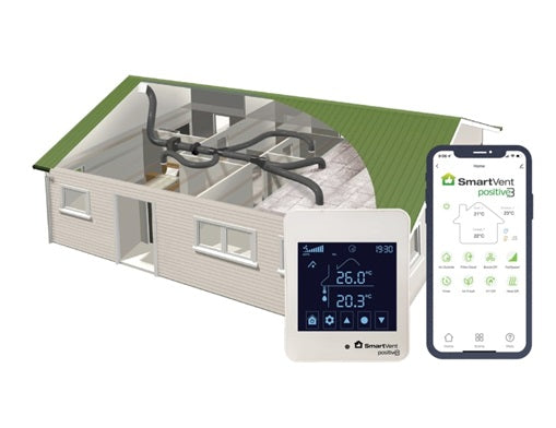 Smartvent Positive3 SV04P3-4 Outlet  Home Ventilation System