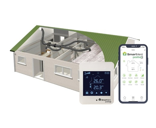 Smartvent Positive3 SV06P3-6 Outlet  Home Ventilation System