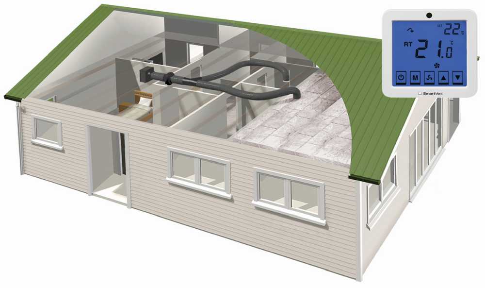 SmartVent Lite2 SV01L2 1 Outlet Home Ventilation System