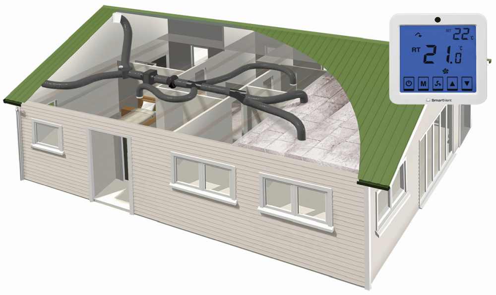 SmartVent Lite+ SV04L+ 4 Outlet Home Ventilation System