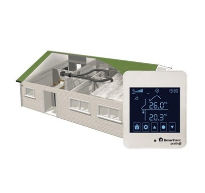 SmartVent Positive+ SV02P+ 2 Outlet Home Ventilation System
