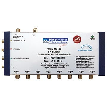 Satellite Multiswitch 5 x 8 with Tone Remote & Pwr Sup