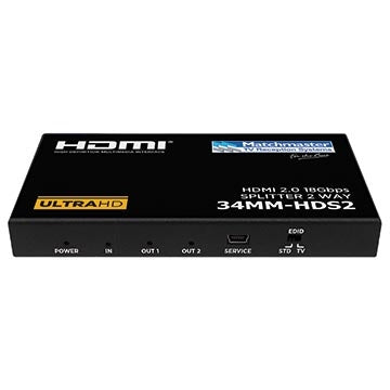 HDMI Splitter 2way 4k