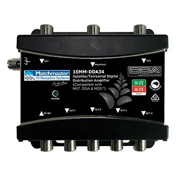 Economy Amplifier Digital Distribution