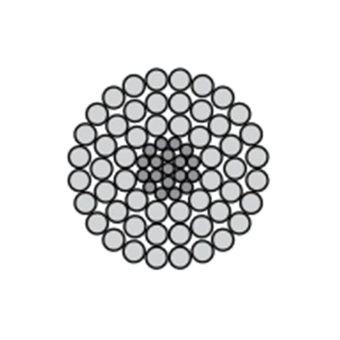 Cable PVC Magpie Al 3/4/2.11 (10mm)