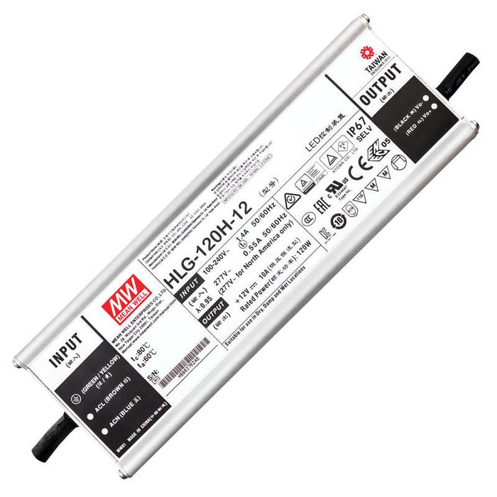 Task Power Supply 120W 12VDC IP67