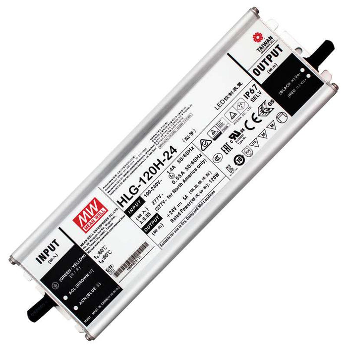 Task Power Supply 120W 24VDC IP67