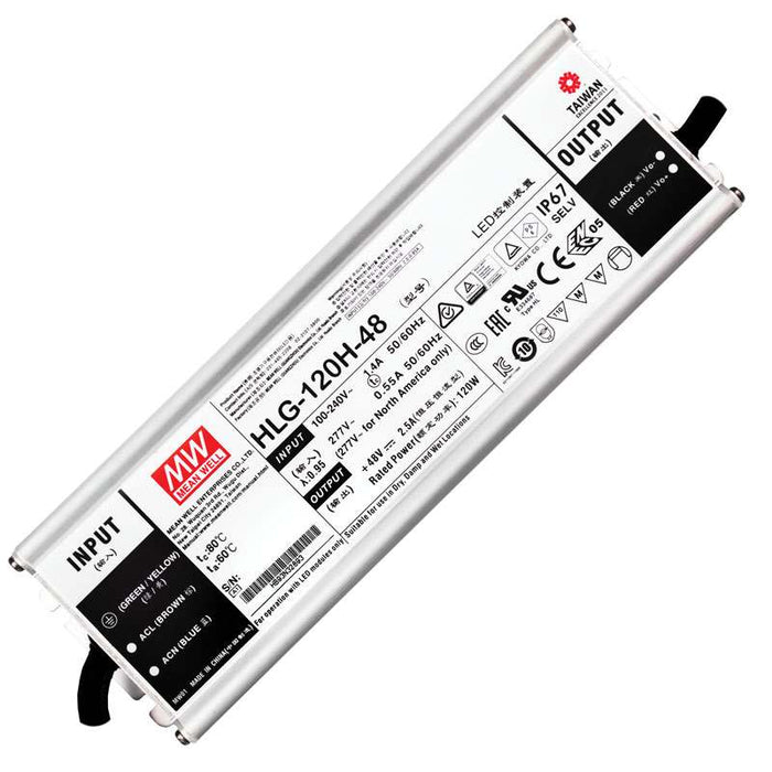 Task Power Supply 120W 48VDC IP67