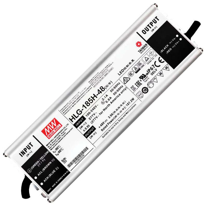 Task Power Supply 185W 48VDC IP67