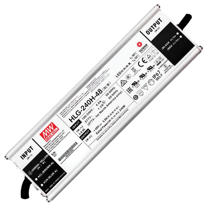 Task Power Supply 240W 48VDC IP67