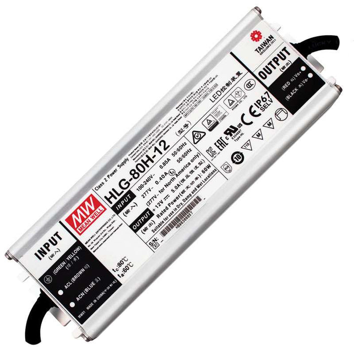 Task Power Supply 80W 12VDC IP67