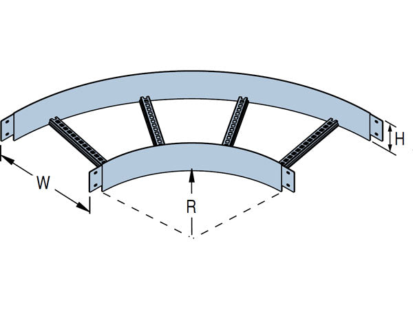 Vertical outside riser for cable ladder