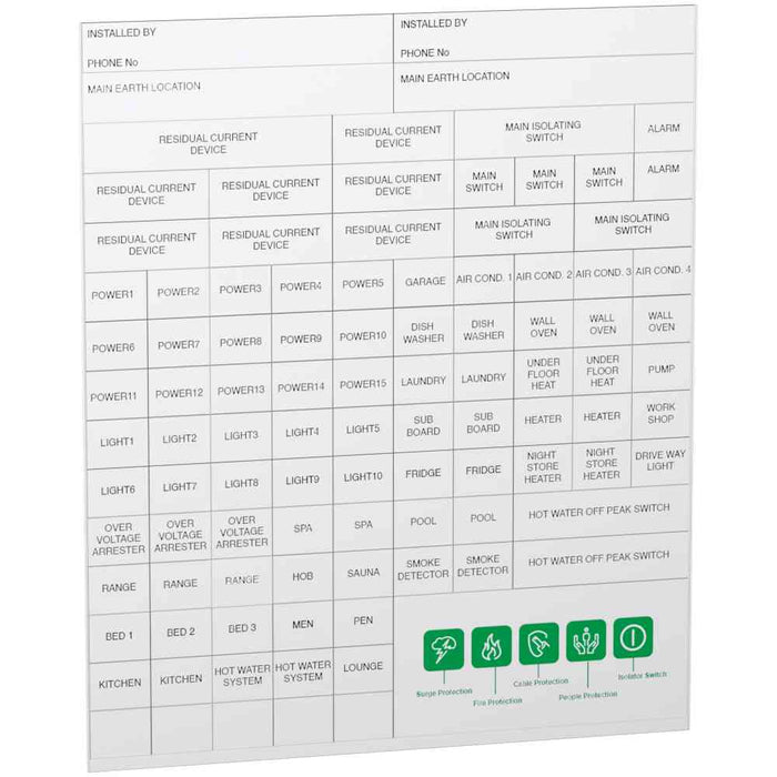 Resi9 Circuit ID Label Sheet