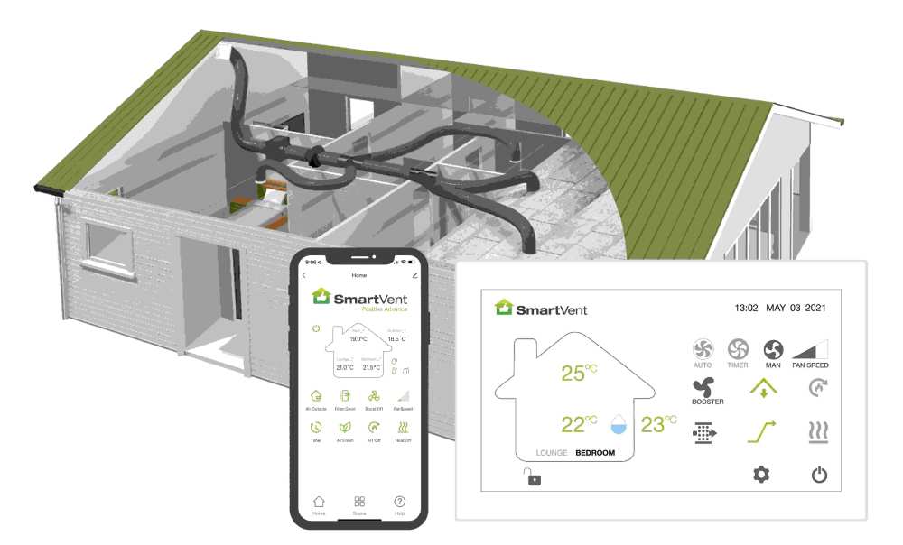 Smartvent Positive Advance SV02AD 2 Outlet Home Ventilation